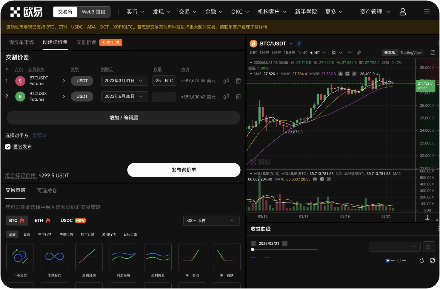 盯盘软件中的自动画线功能好用吗